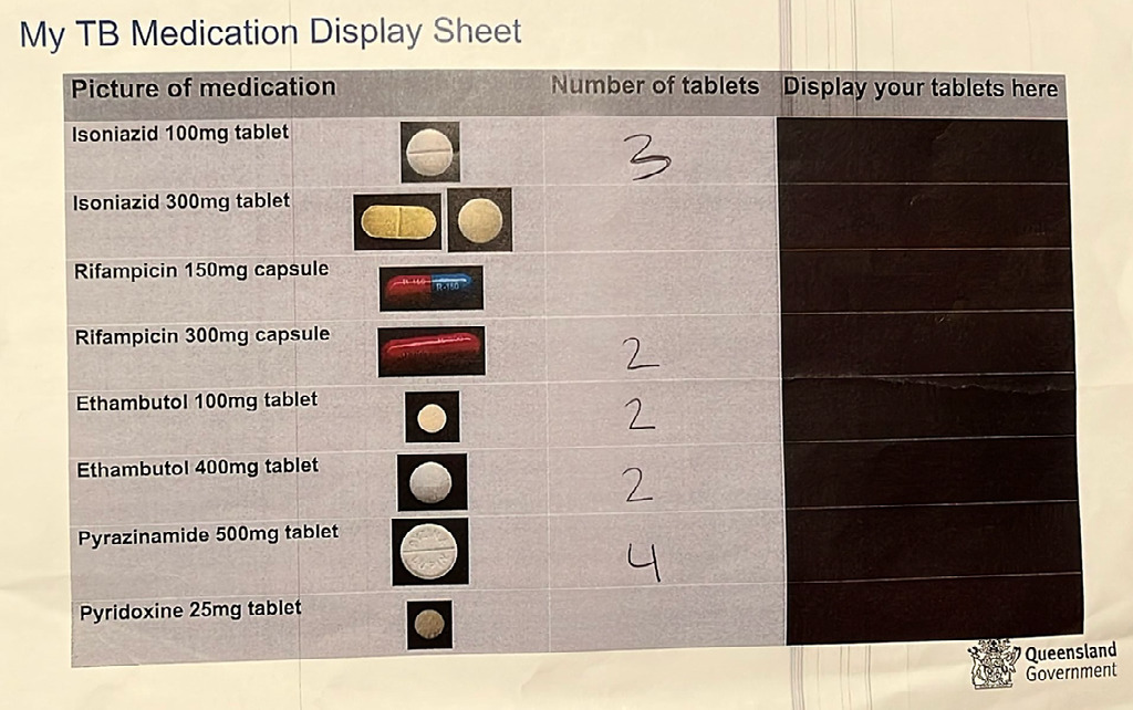 TB medication display sheet